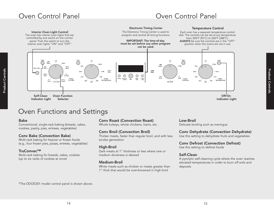 Oven control panel, Oven functions and settings | Viking F20669B EN (011910) User Manual | Page 8 / 26