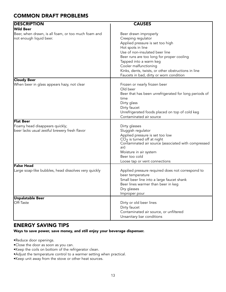 Energy saving tips, Common draft problems | Viking VRBD/VUBD 24" W. BEVERAGE DISPENSER User Manual | Page 13 / 16
