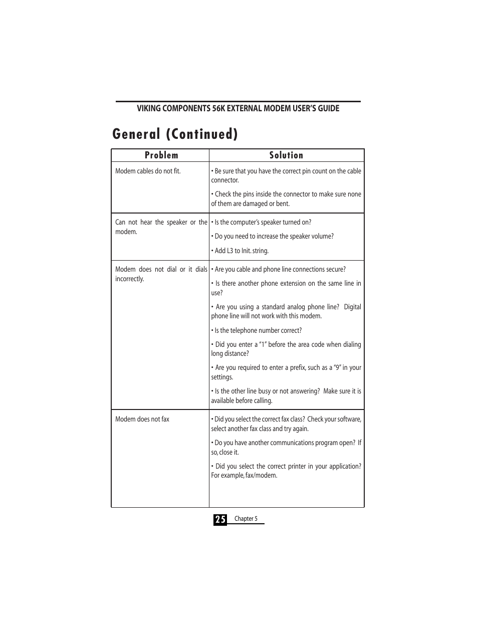 General (continued) | Viking 56K User Manual | Page 27 / 45