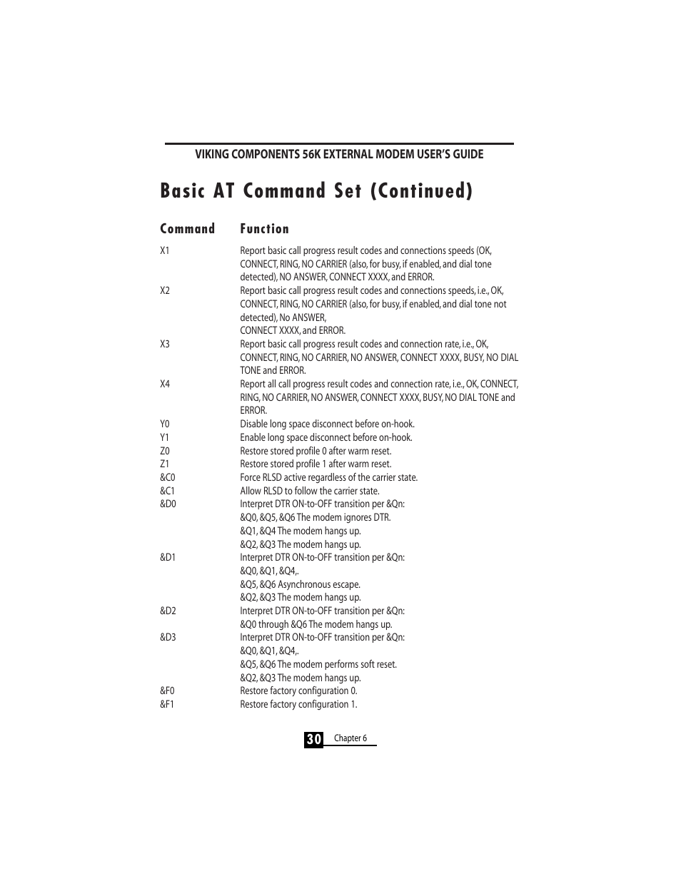 Basic at command set (continued) | Viking 56K User Manual | Page 32 / 45