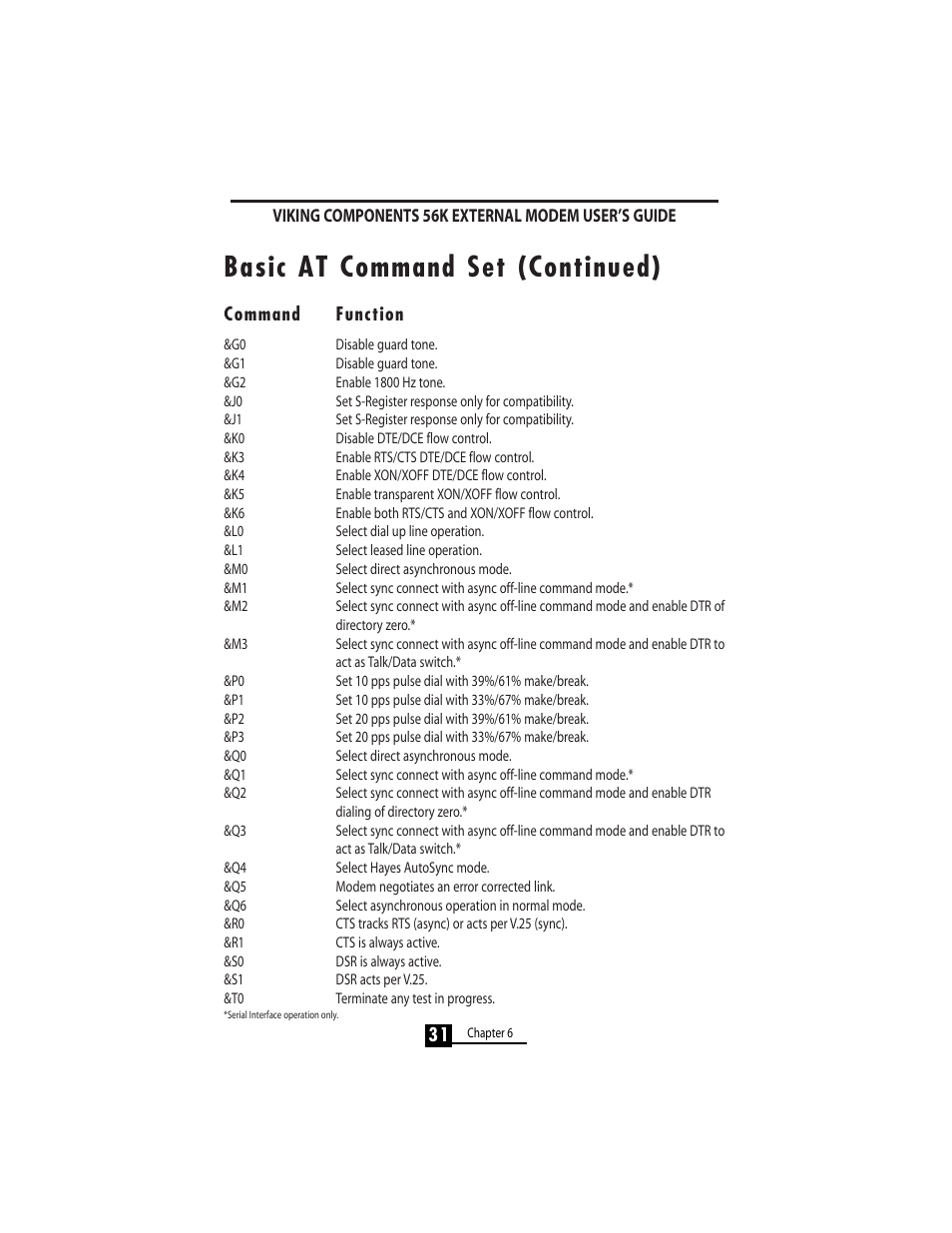 Basic at command set (continued) | Viking 56K User Manual | Page 33 / 45