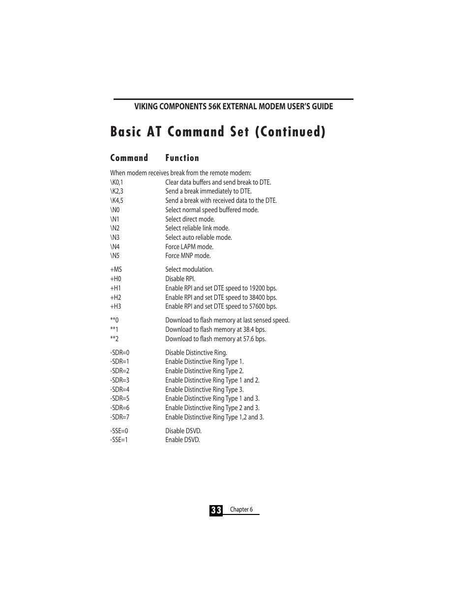 Basic at command set (continued) | Viking 56K User Manual | Page 35 / 45