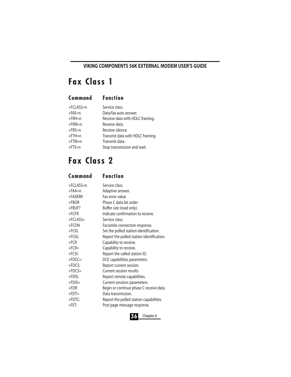 Fax class 1, Fax class 2 | Viking 56K User Manual | Page 38 / 45