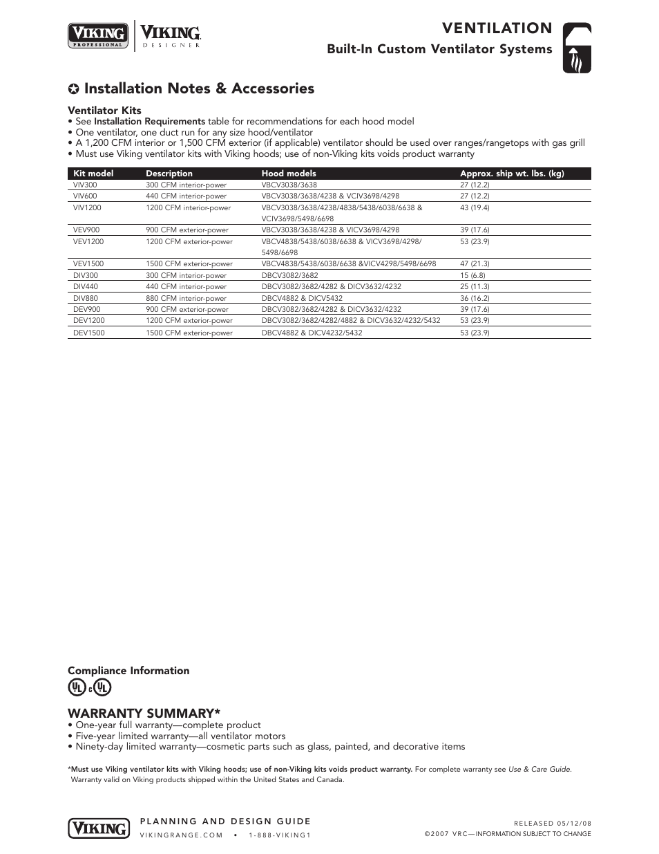 Ventilation, Built-in custom ventilator systems, Warranty summary | Ventilator kits, Compliance information | Viking VICV User Manual | Page 4 / 4