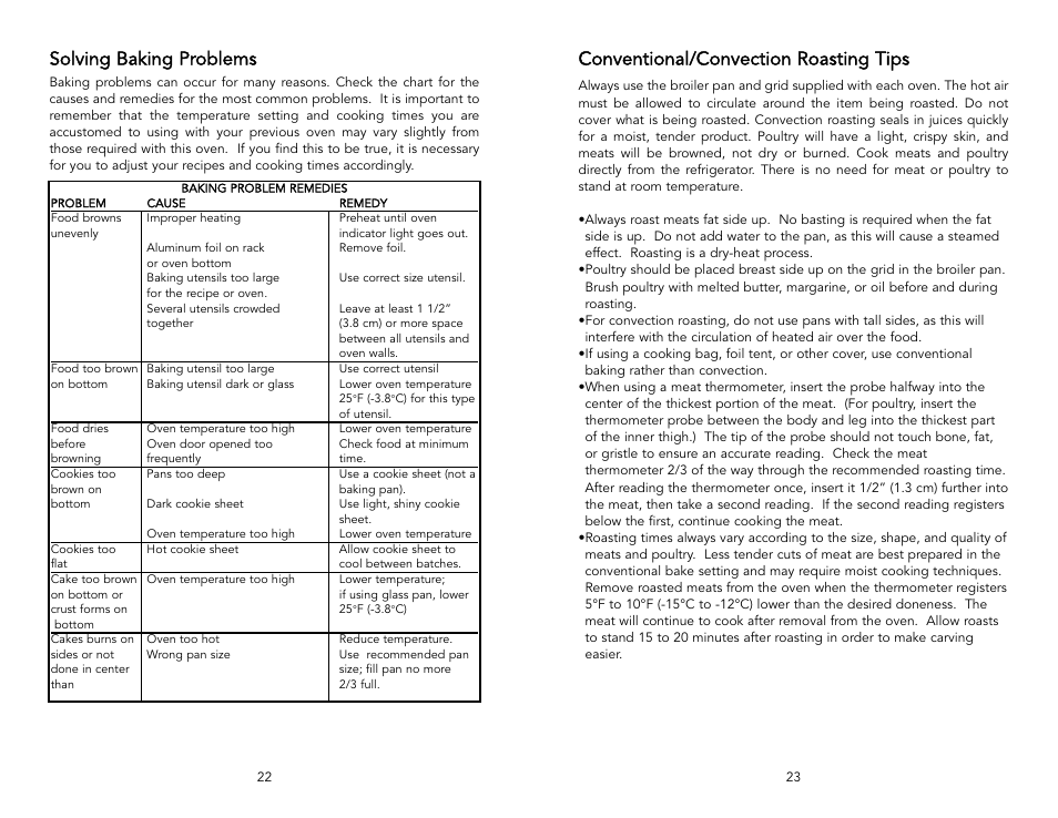 Conventional/convection roasting tips, Solving baking problems | Viking F1220L User Manual | Page 12 / 20