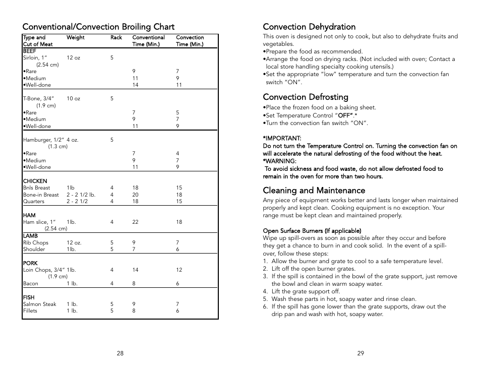 Convection dehydration, Convection defrosting, Conventional/convection broiling chart | Cleaning and maintenance | Viking F1220L User Manual | Page 15 / 20