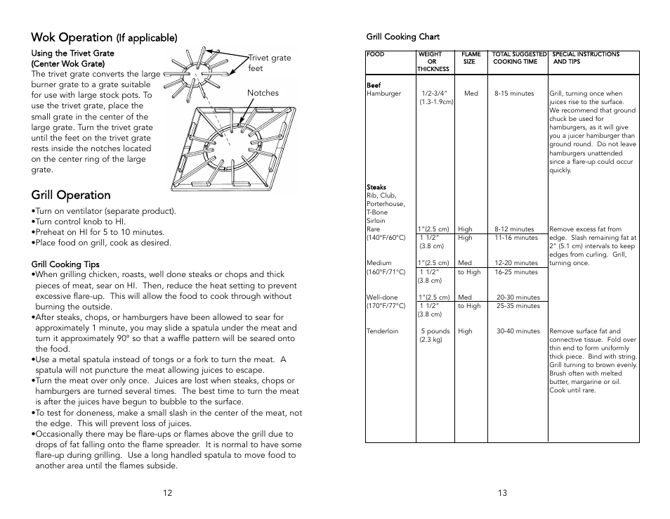 Grill operation, Wok operation, If applicable) | Viking F1220L User Manual | Page 7 / 20