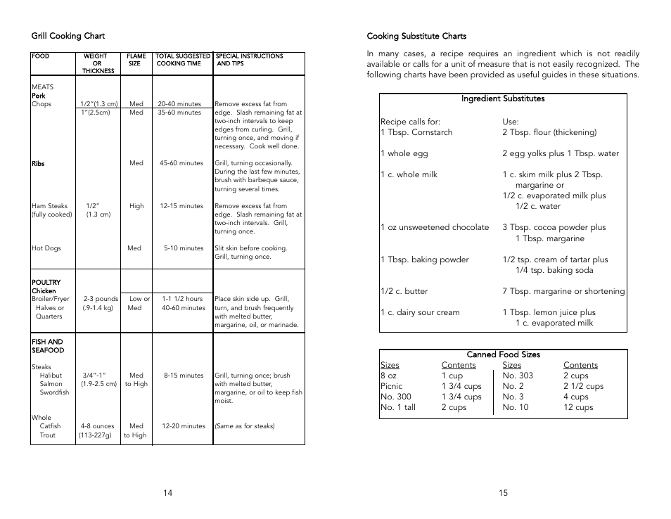 Viking F1220L User Manual | Page 8 / 20