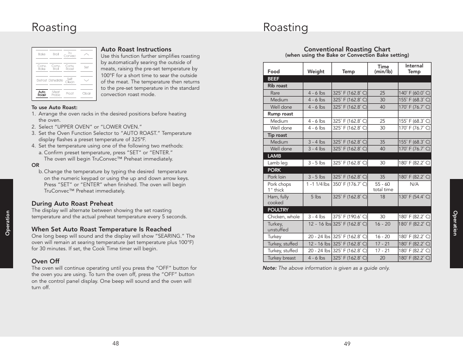 Roasting | Viking F20686 User Manual | Page 25 / 34