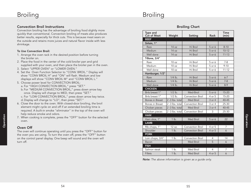 Broiling | Viking F20686 User Manual | Page 28 / 34