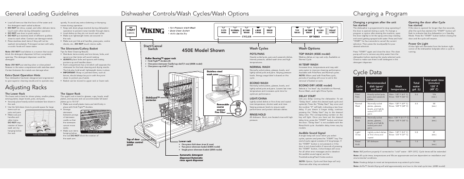 Viking SHOWN 450E User Manual | 2 pages