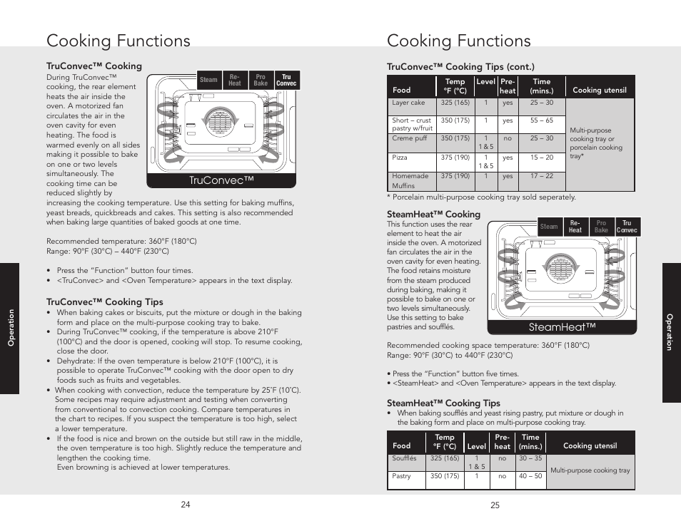 Cooking functions, Truconvec, Steamheat | Viking VESO J690.150 User Manual | Page 15 / 24