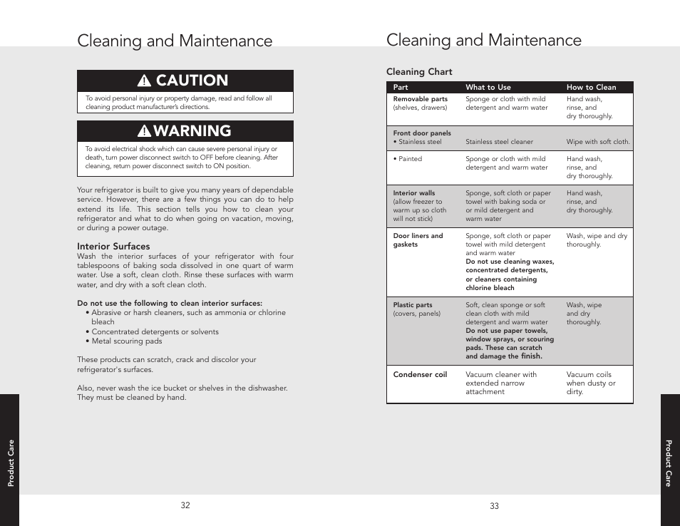 Cleaning and maintenance, Caution, Warning | Viking F20413 User Manual | Page 17 / 22