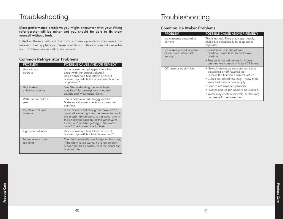 Troubleshooting | Viking F20413 User Manual | Page 21 / 22