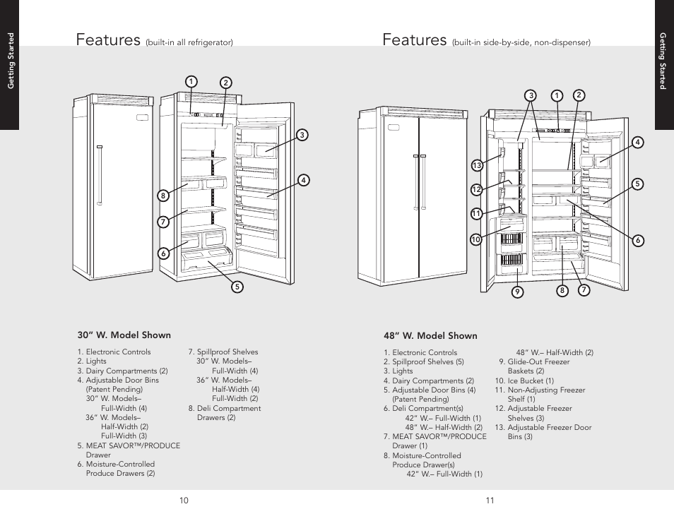 Features | Viking F20413 User Manual | Page 6 / 22
