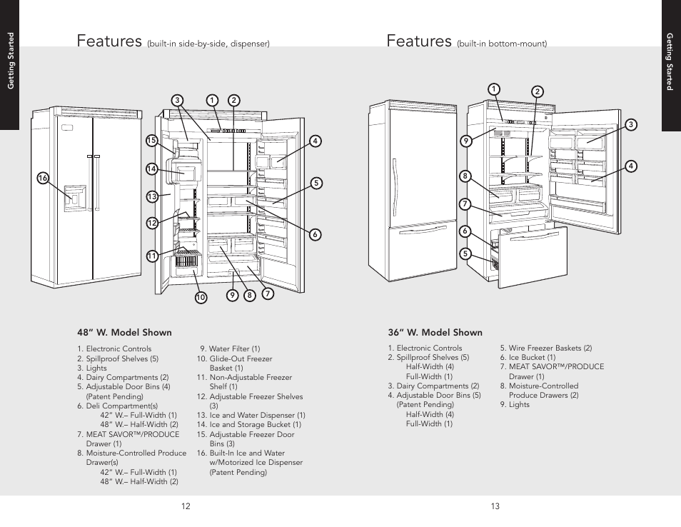 Features | Viking F20413 User Manual | Page 7 / 22