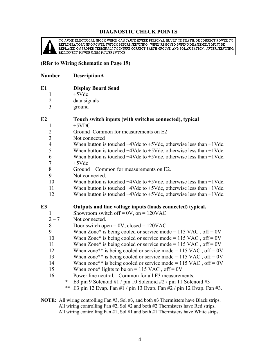 Viking VCWB300 User Manual | Page 13 / 24