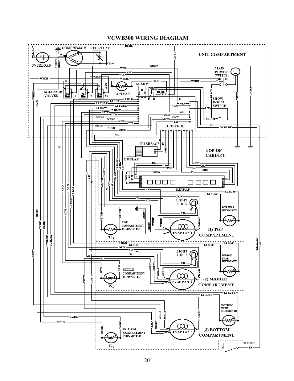 Viking VCWB300 User Manual | Page 19 / 24