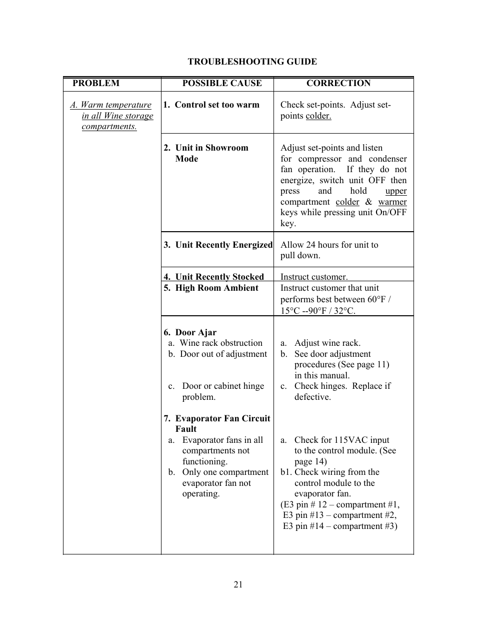 Problem possible cause correction | Viking VCWB300 User Manual | Page 20 / 24