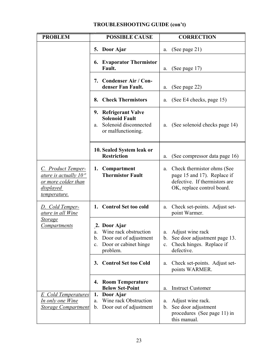Problem possible cause correction, E cold temperatures1.door ajar | Viking VCWB300 User Manual | Page 22 / 24