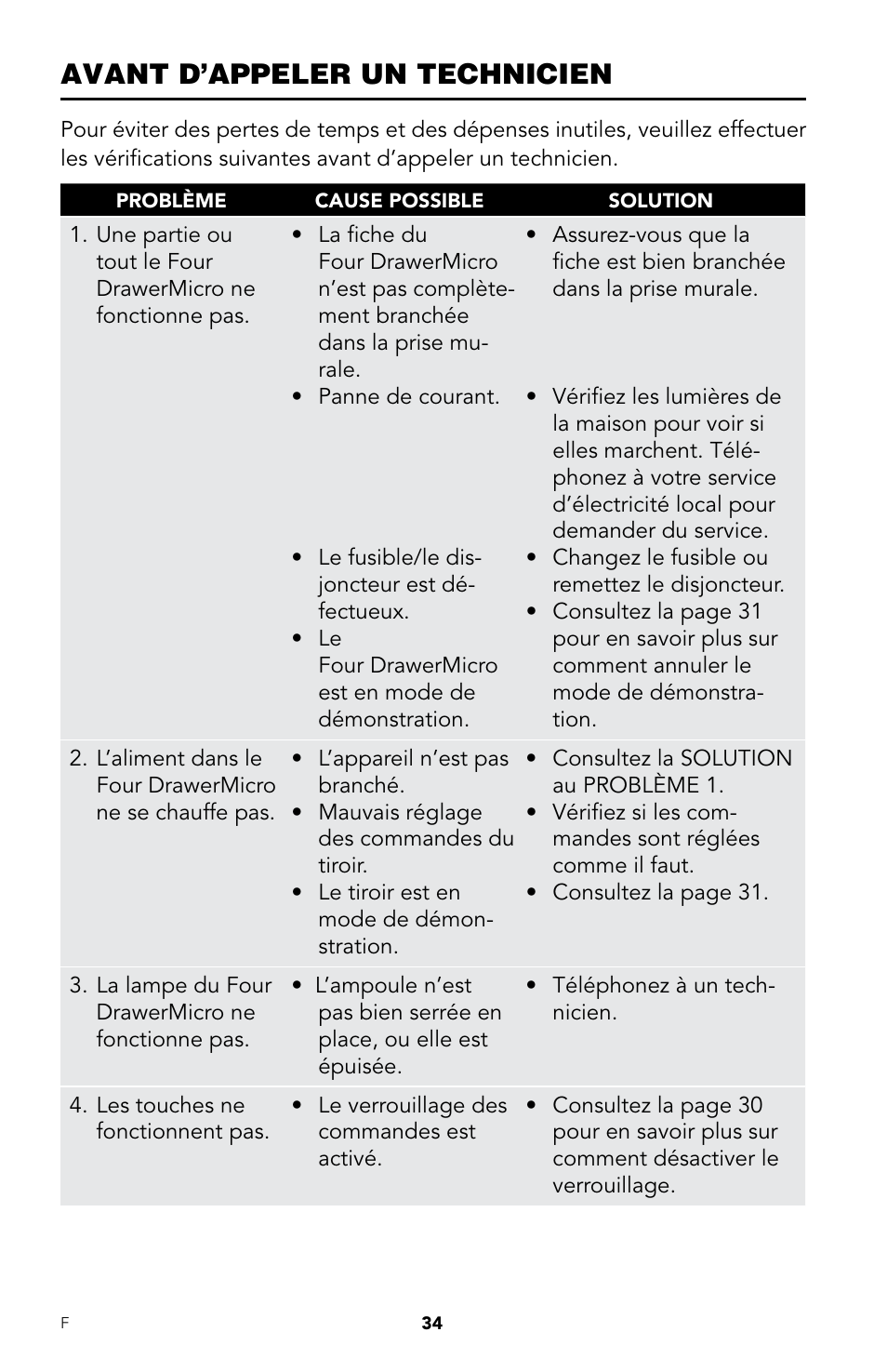 Avant d’appeler un technicien | Viking DrawerMicro Drawer Micro Oven User Manual | Page 102 / 108