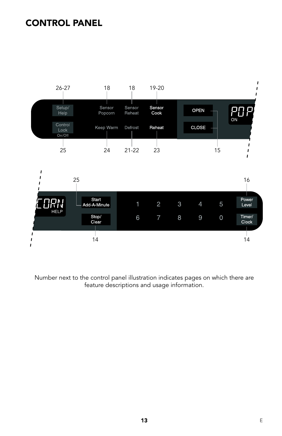 Control panel | Viking DrawerMicro Drawer Micro Oven User Manual | Page 15 / 108