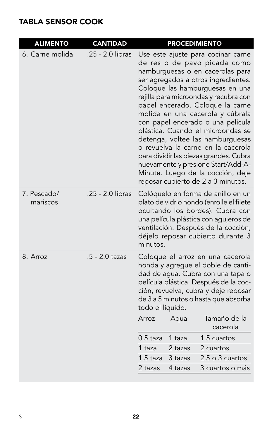 Viking DrawerMicro Drawer Micro Oven User Manual | Page 56 / 108