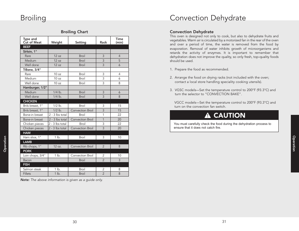 Convection dehydrate, Broiling, Caution | Viking F20512 User Manual | Page 16 / 24