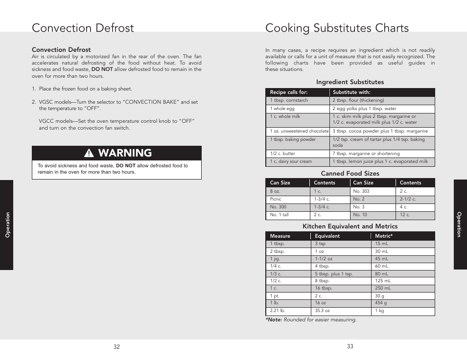 Convection defrost, Cooking substitutes charts, Convection defrost cooking substitutes charts | Warning | Viking F20512 User Manual | Page 17 / 24