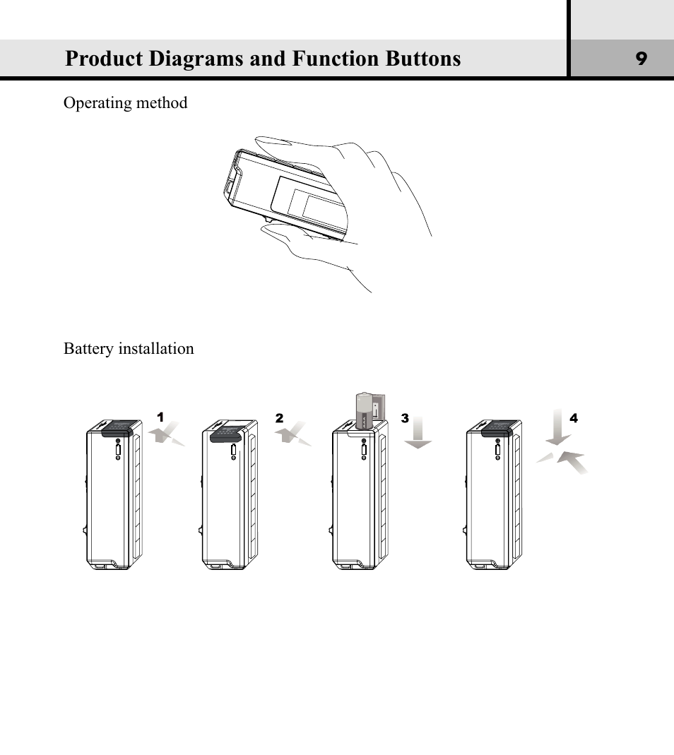 Product diagrams and function buttons | Verbatim Store 'n' Play VM-01 User Manual | Page 10 / 35