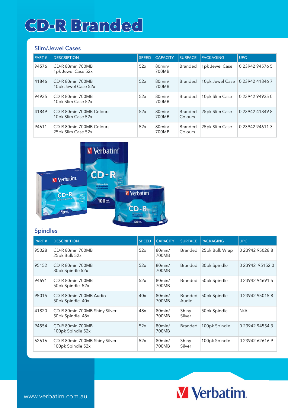 Cd-r branded, Slim/jewel cases, Spindles | Verbatim CD-R Blank Media 94576 User Manual | Page 2 / 6