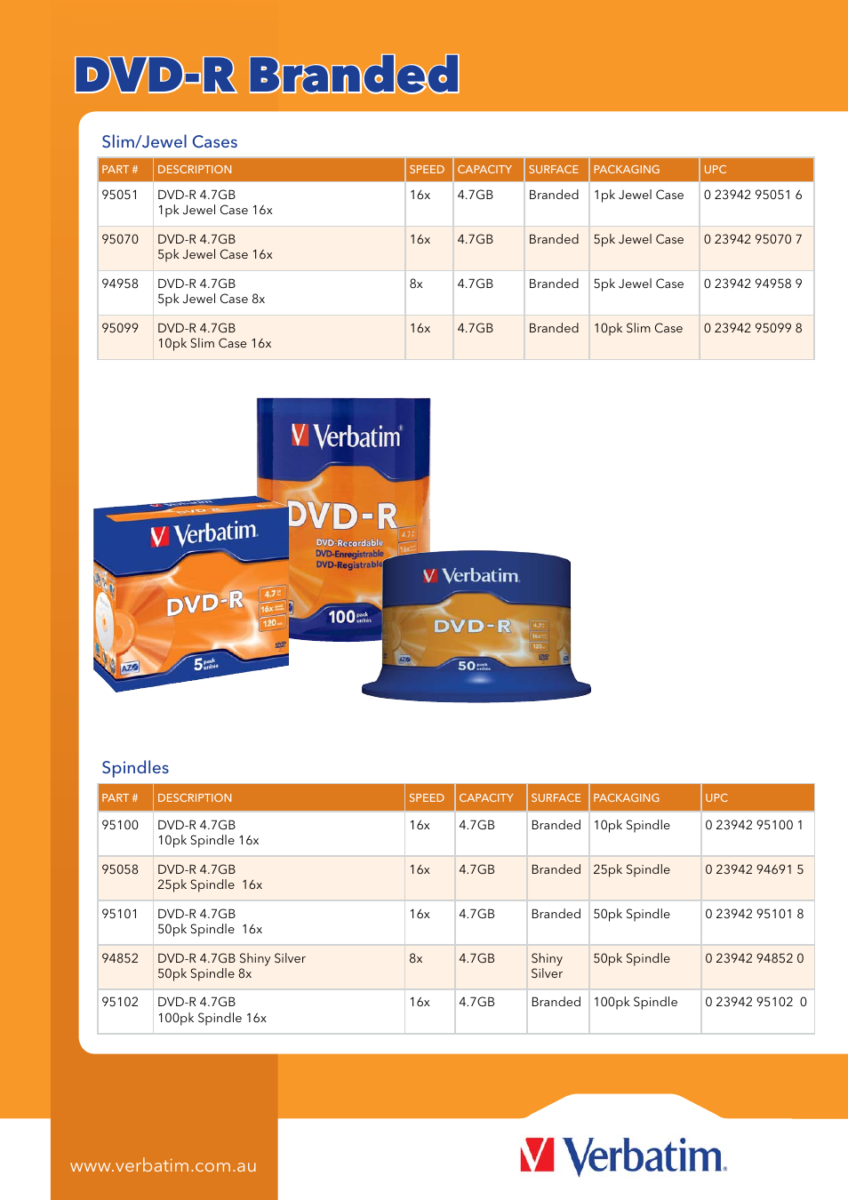 Dvd-r branded, Slim/jewel cases, Spindles | Verbatim DVD-R Media 95051 User Manual | Page 2 / 6