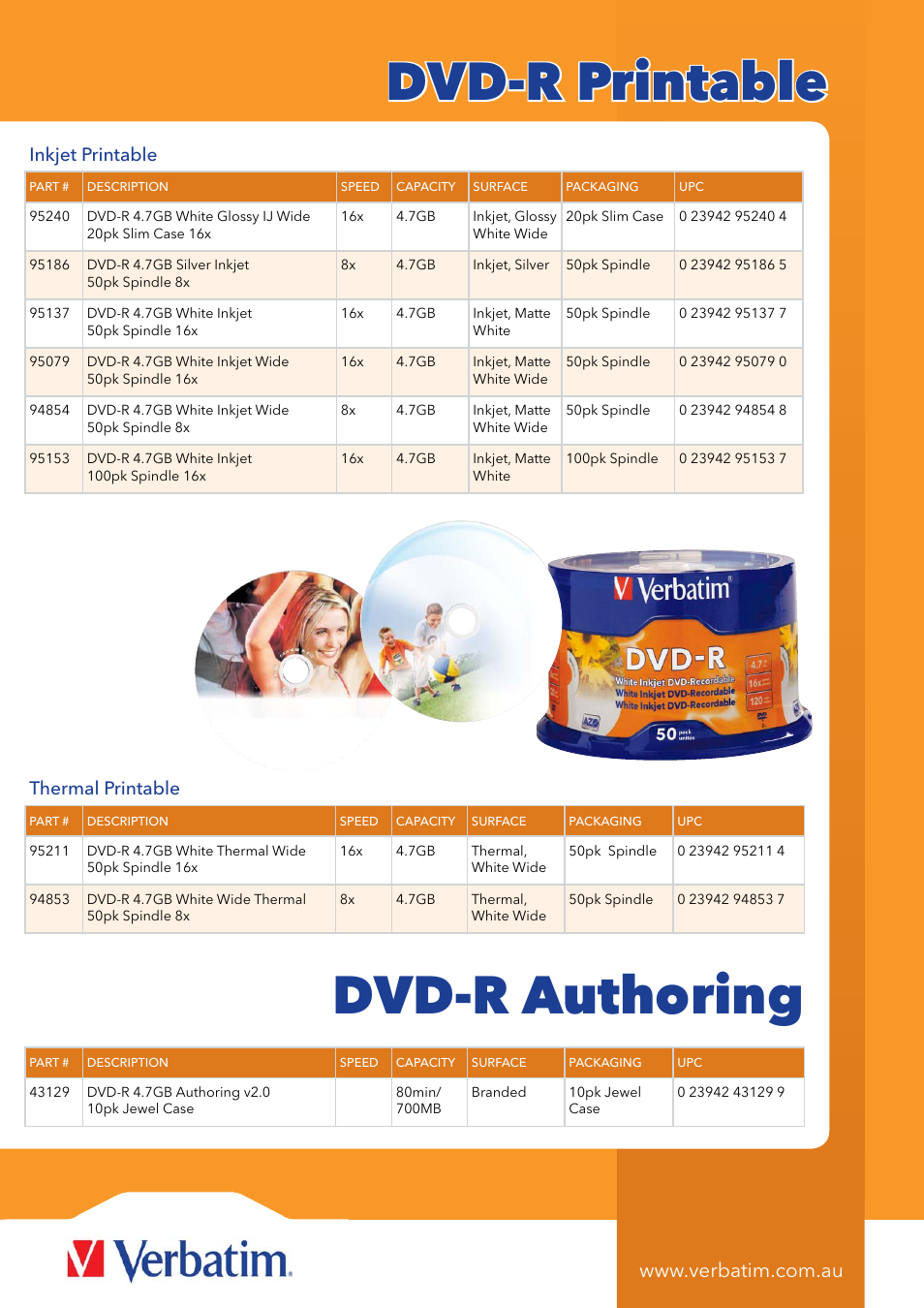 Dvd-r printable, Dvd-r printable dvd-r authoring dvd-r authoring, Thermal printable | Inkjet printable | Verbatim DVD-R Media 95051 User Manual | Page 3 / 6