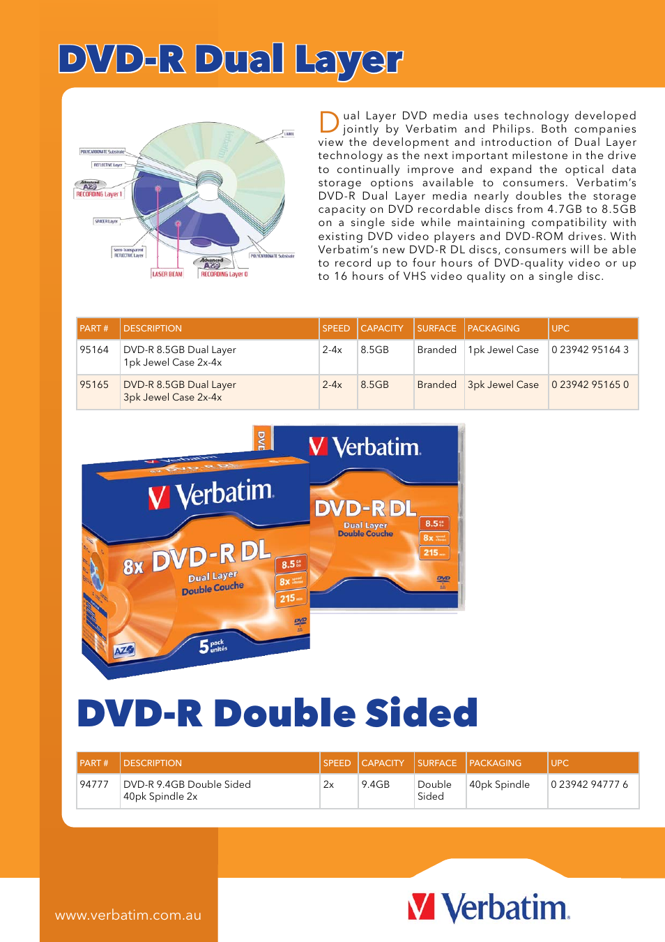 Dvd-r dual layer, Dvd-r double sided | Verbatim DVD-R Media 95051 User Manual | Page 4 / 6