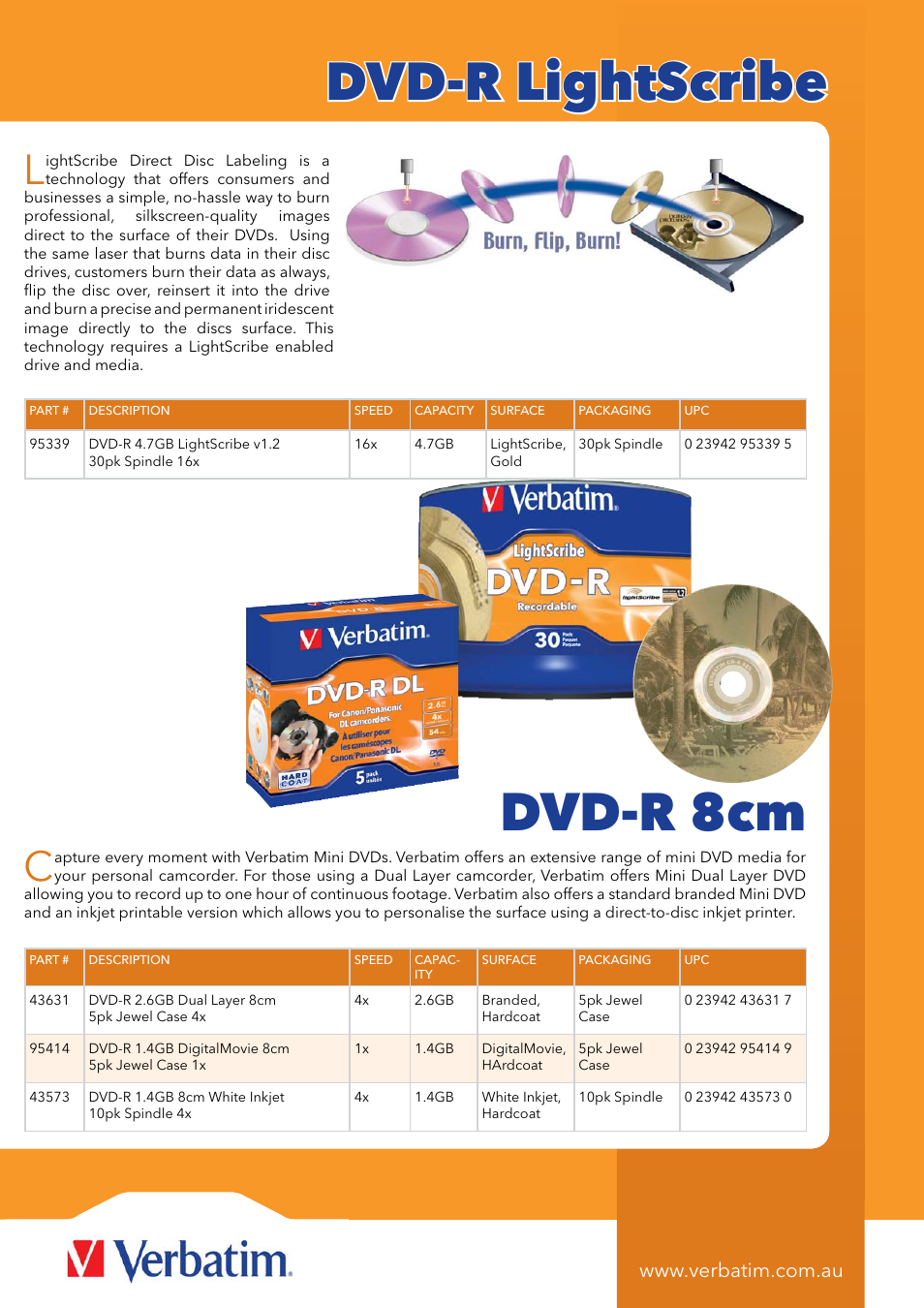 Dvd-r lightscribe, Dvd-r lightscribe dvd-r 8cm dvd-r 8cm | Verbatim DVD-R Media 95051 User Manual | Page 5 / 6