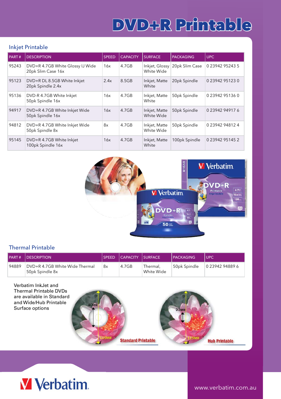 Dvd+r printable, Thermal printable, Inkjet printable | Verbatim None User Manual | Page 3 / 6