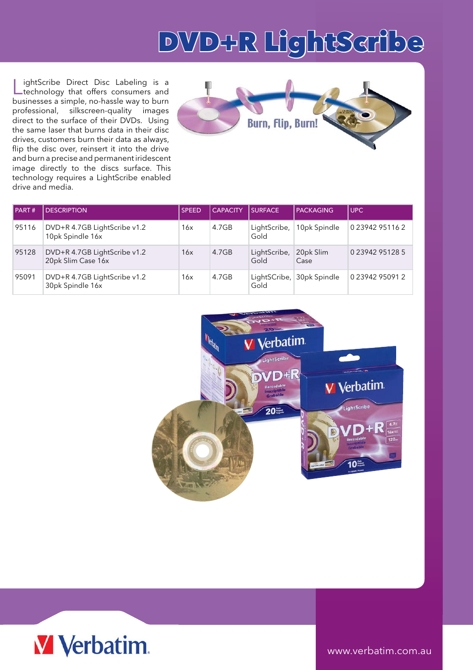 Dvd+r lightscribe | Verbatim None User Manual | Page 5 / 6