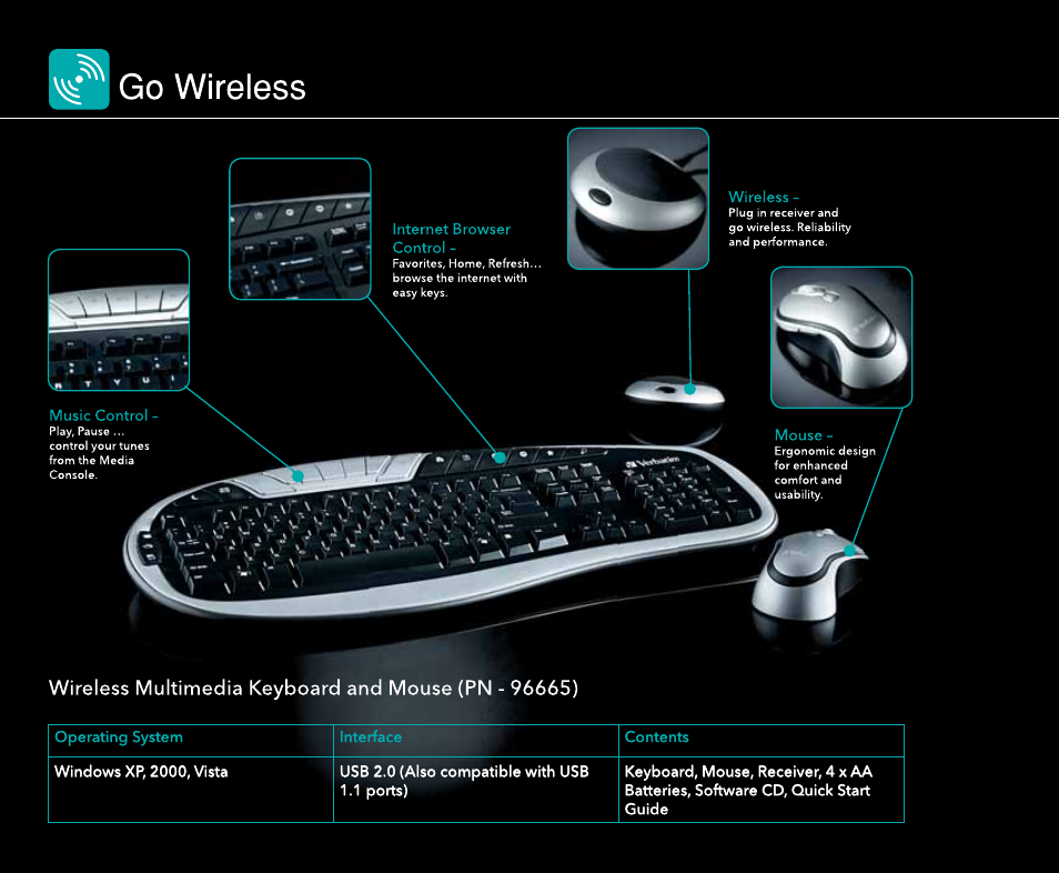 Verbatim Mice and Keyboards User Manual | Page 6 / 16