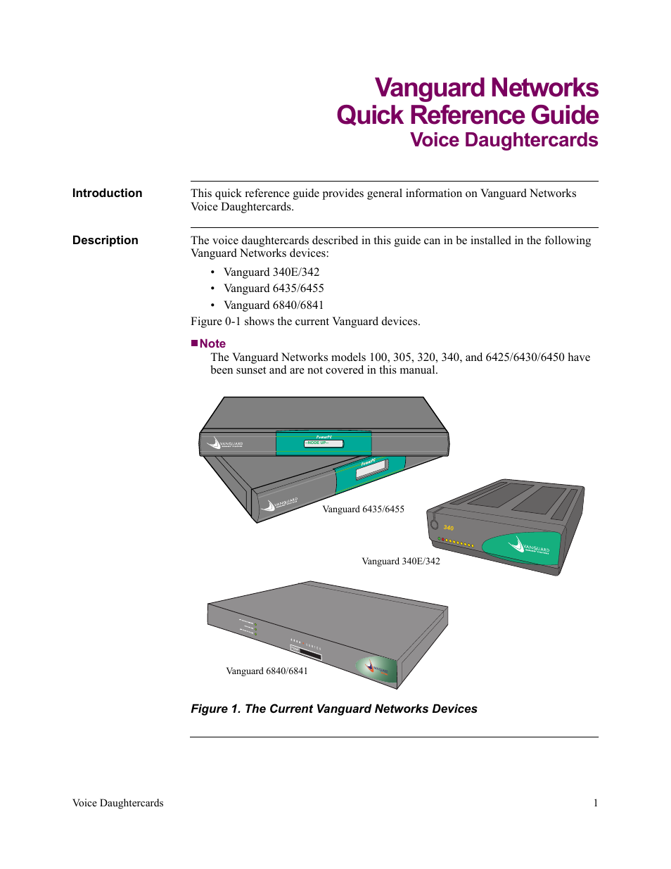 Vanguard Managed Solutions 6435/6455 User Manual | 4 pages