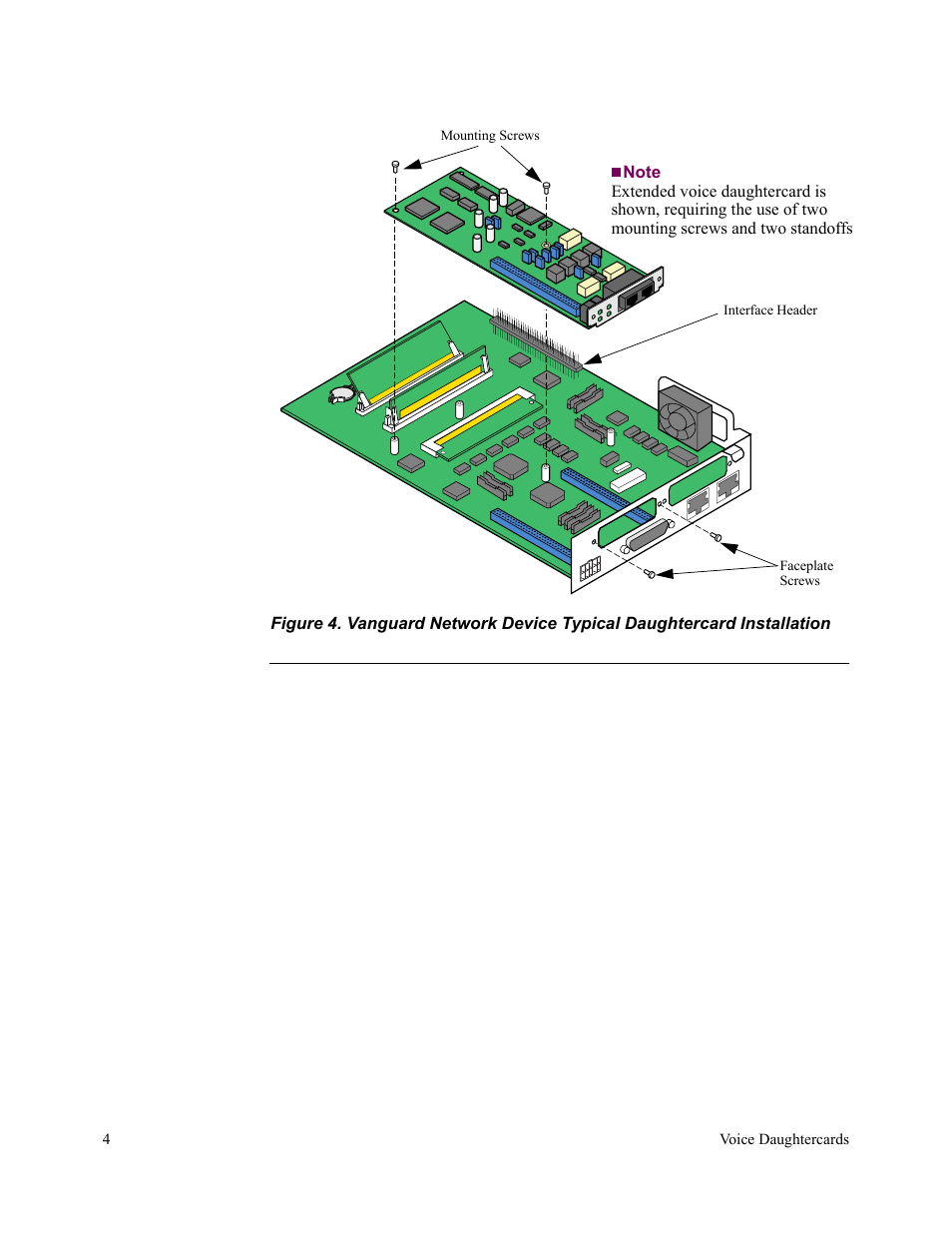 Vanguard Managed Solutions 6435/6455 User Manual | Page 4 / 4