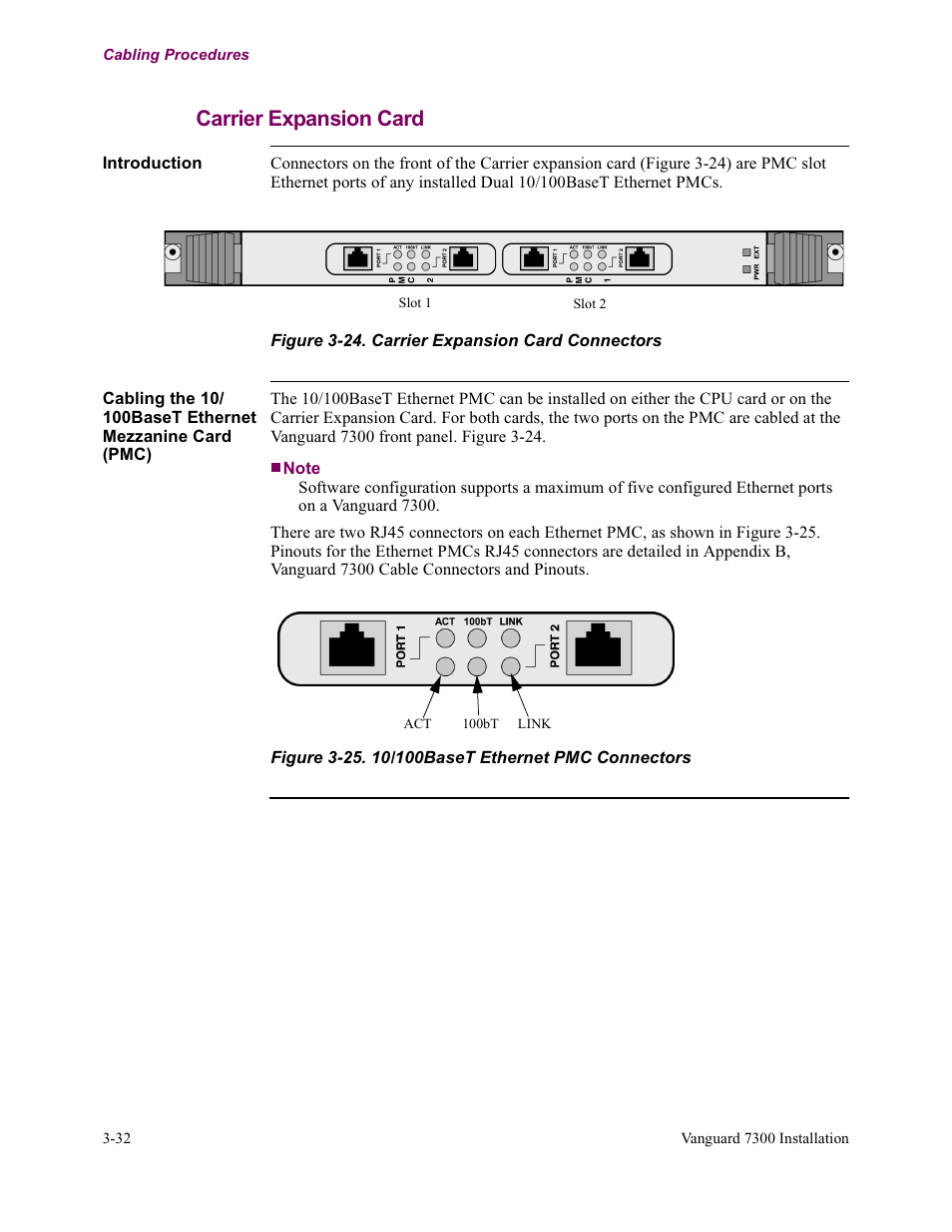Carrier expansion card | Vanguard Managed Solutions Vanguard 7300 Series User Manual | Page 106 / 227