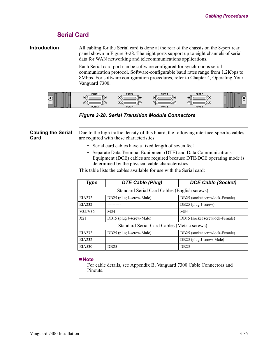 Serial card | Vanguard Managed Solutions Vanguard 7300 Series User Manual | Page 109 / 227
