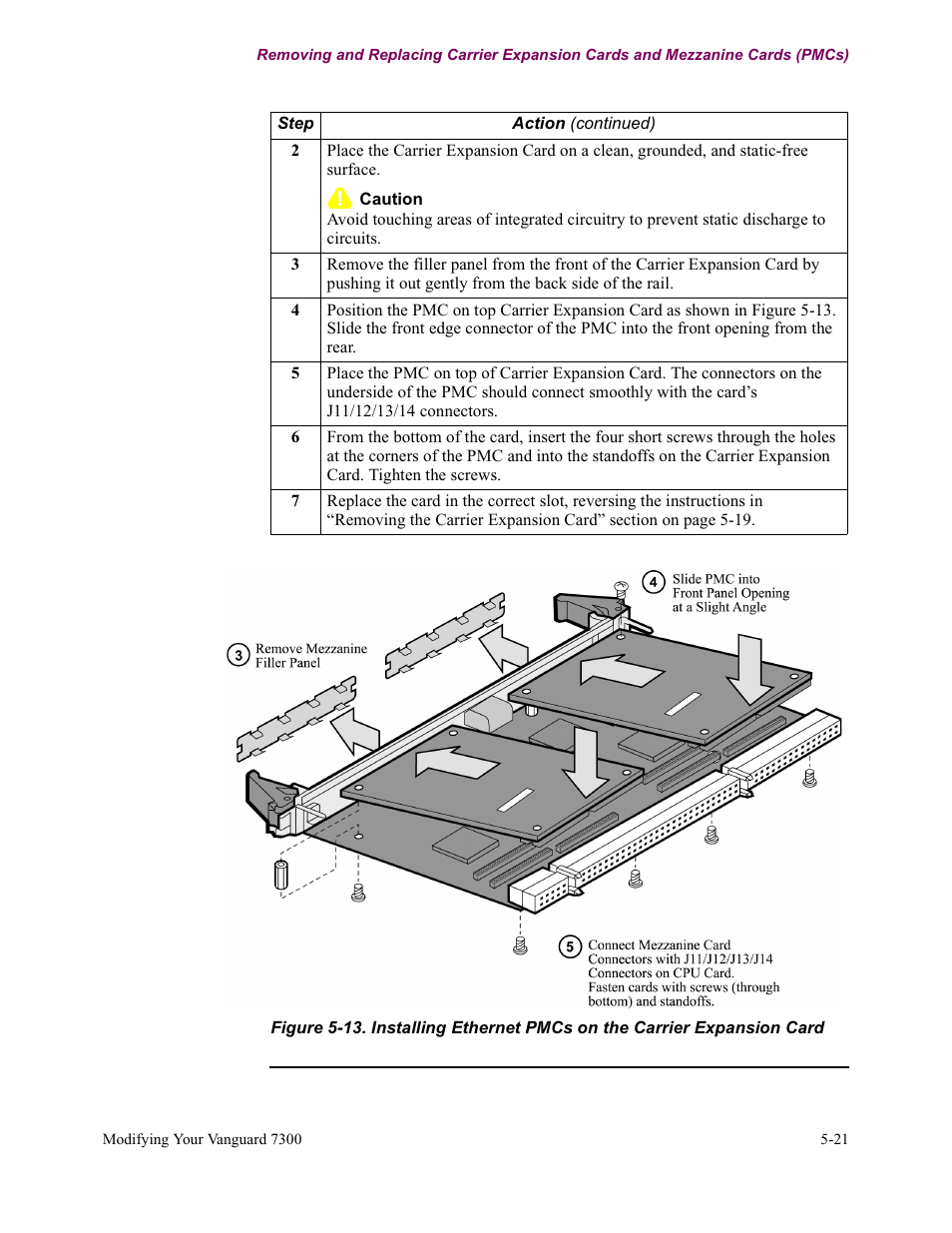 Vanguard Managed Solutions Vanguard 7300 Series User Manual | Page 159 / 227