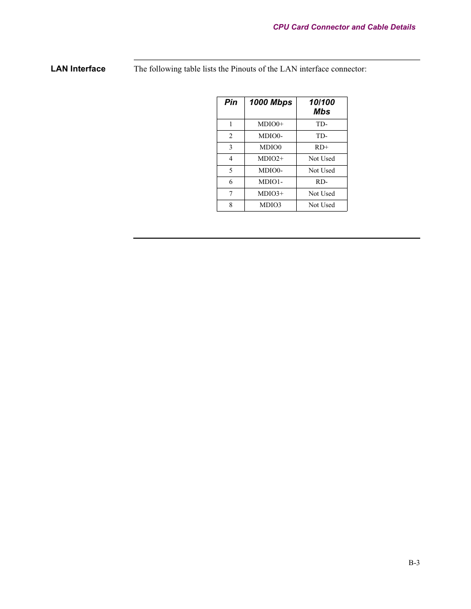 Vanguard Managed Solutions Vanguard 7300 Series User Manual | Page 201 / 227