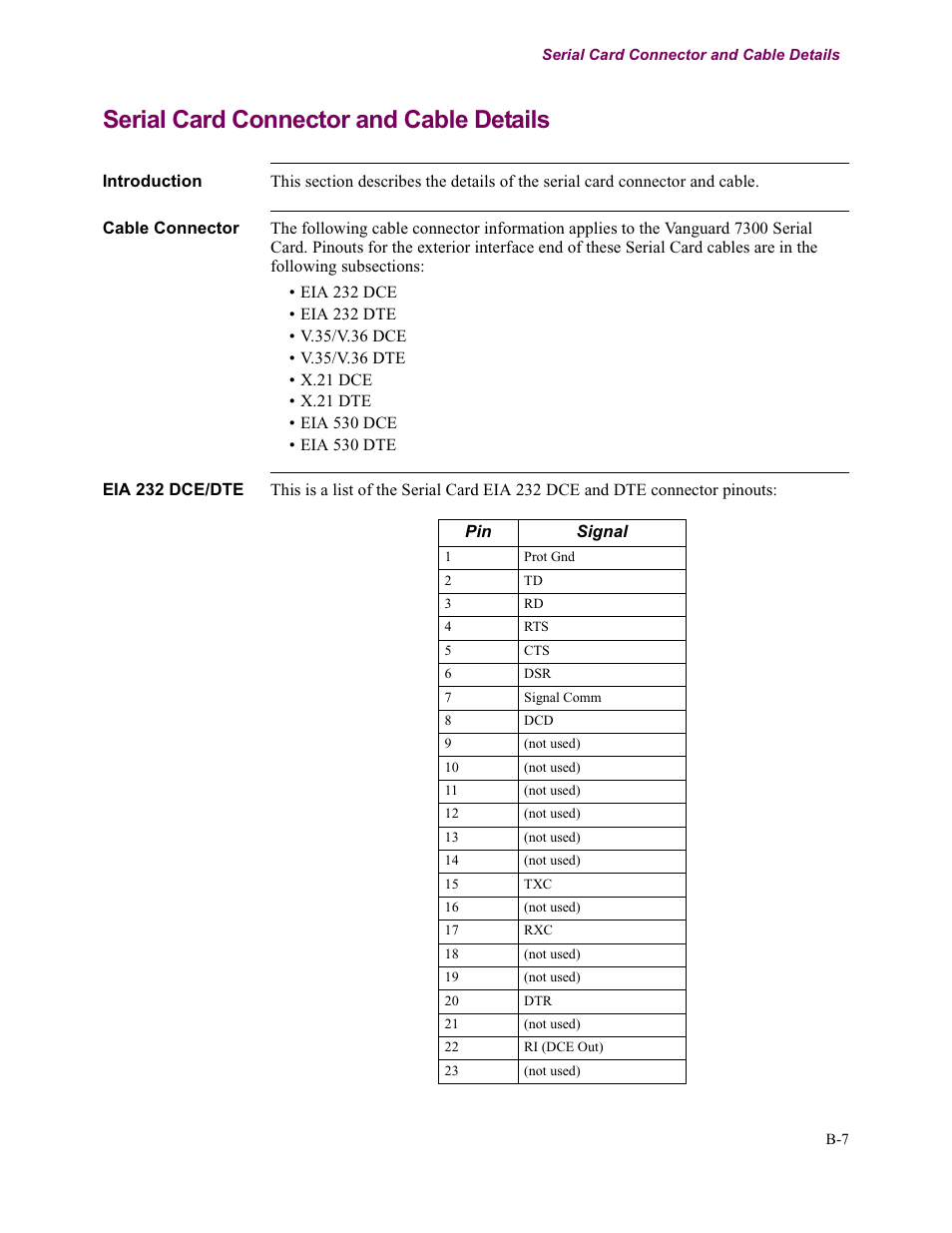 Serial card connector and cable details | Vanguard Managed Solutions Vanguard 7300 Series User Manual | Page 205 / 227
