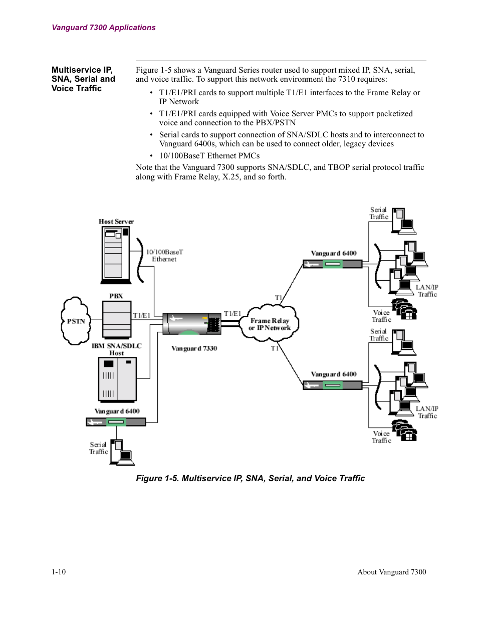Vanguard Managed Solutions Vanguard 7300 Series User Manual | Page 22 / 227