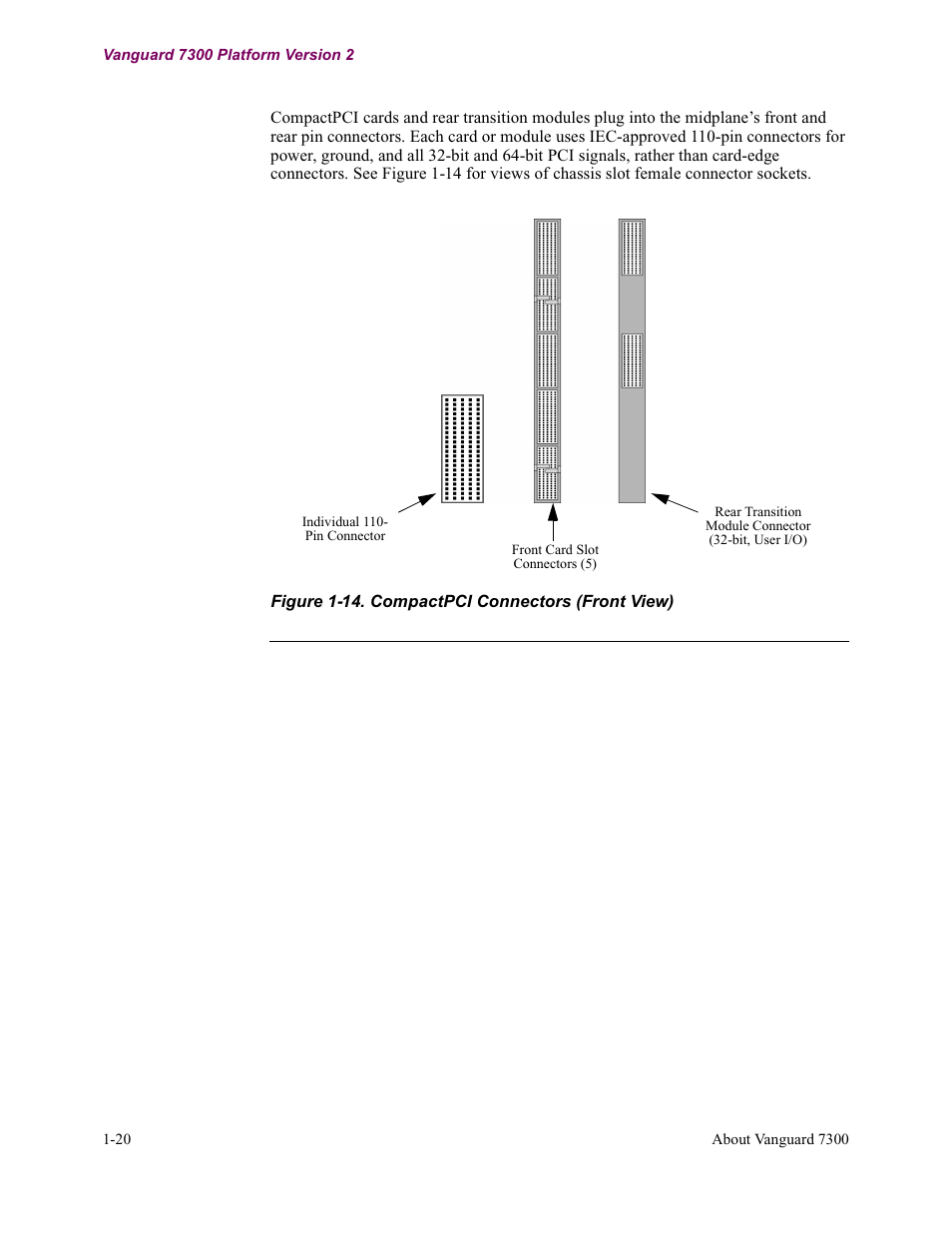 Vanguard Managed Solutions Vanguard 7300 Series User Manual | Page 32 / 227