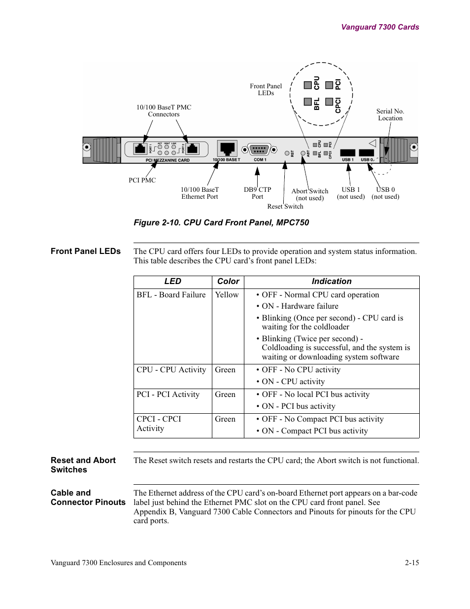 Figure 2-10 | Vanguard Managed Solutions Vanguard 7300 Series User Manual | Page 47 / 227