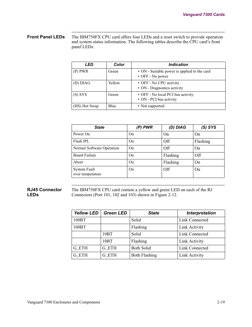 Vanguard Managed Solutions Vanguard 7300 Series User Manual | Page 51 / 227