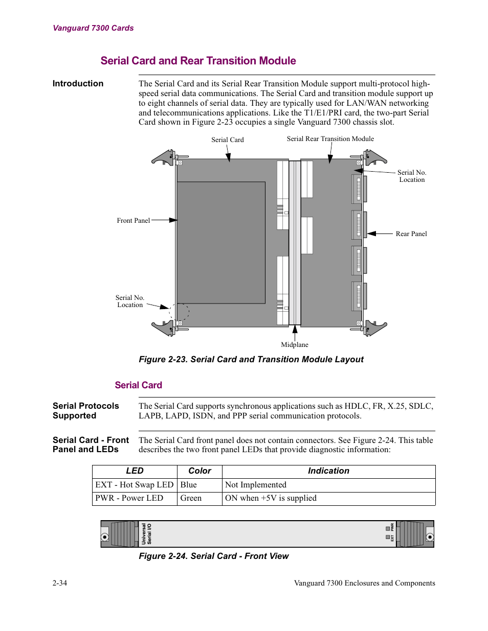 Serial card and rear transition module, Serial card | Vanguard Managed Solutions Vanguard 7300 Series User Manual | Page 66 / 227